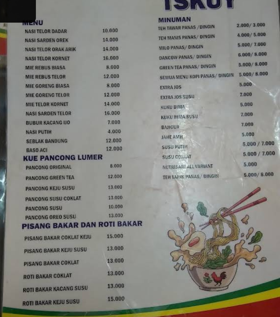 Daftar Harga Asli Warkop Tskuy Screenshot